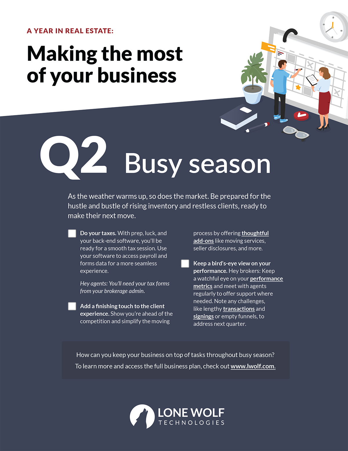 A preview of our infographic on business planning for the second quarter.