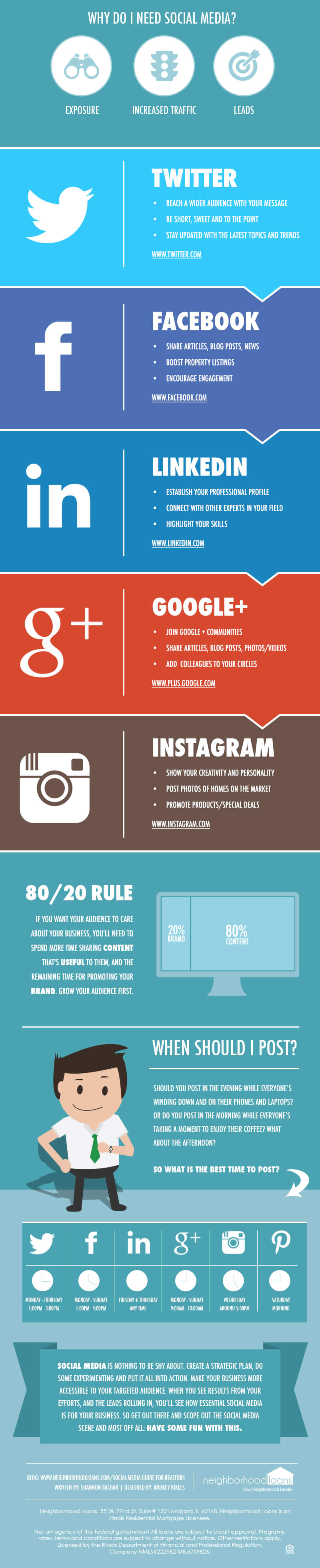 Social-Media-Infographic.jpg