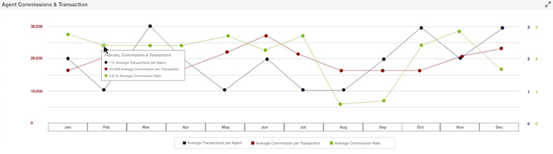 Lone Wolf Analytics Screenshot 1