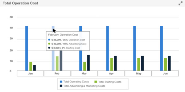 Lone Wolf Analytics Screenshot 2