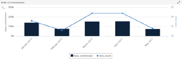 Lone Wolf Analytics Screenshot 3