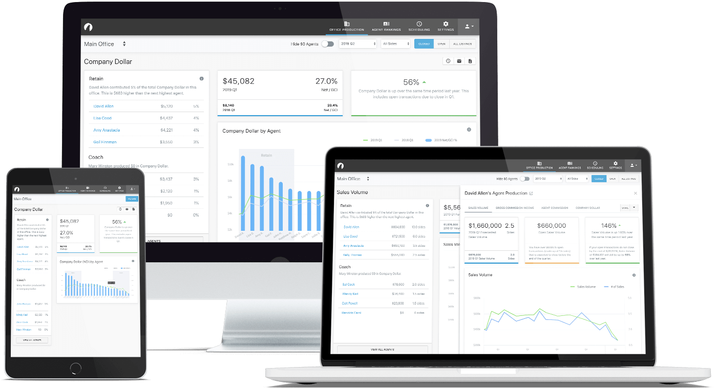 Multi device Lone Wolf Insights dashboard screenshots